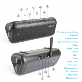 Bluetooth Speaker
